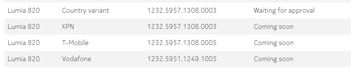 Afbeeldingslocatie: http://tweakers.net/ext/f/WeW7NLJzfoHvko99hU9TJcIn/full.png