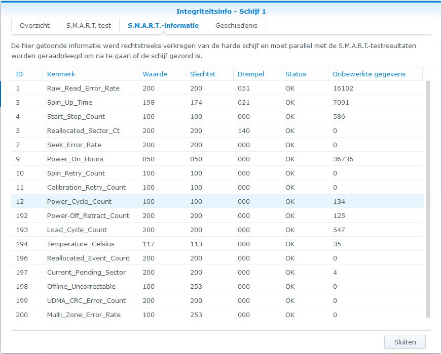 WD40EFRX - Disk 1 - S.M.A.R.T.