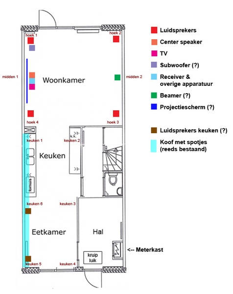 Plattegrond kabels Plattegrond kabels