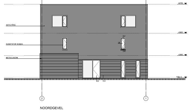 noordgevel