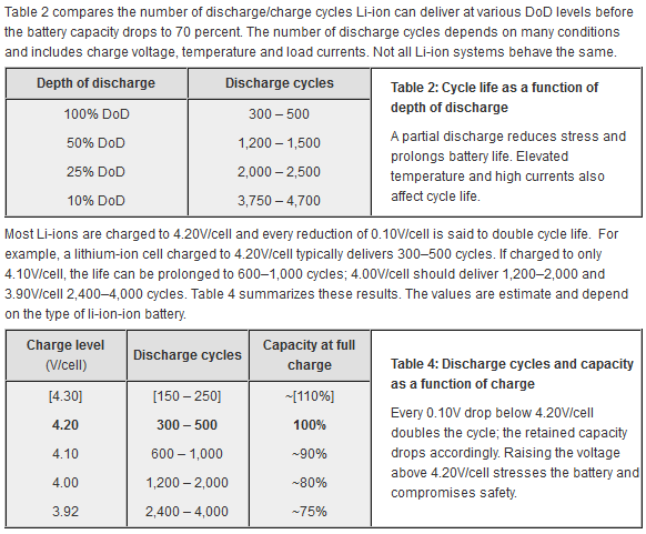 Afbeeldingslocatie: http://tweakers.net/ext/f/WwYq7YN0jIoZ60paMdu02gNT/full.gif