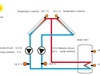 Afbeeldingslocatie: https://tweakers.net/ext/f/X1WC3K7tcL50Qu8xK6d9afyD/thumb.jpg