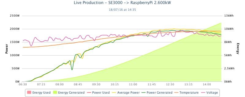 Afbeeldingslocatie: https://tweakers.net/ext/f/X2j5MXMJAiFjUZgDZUdT6Hba/full.jpg
