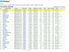 Afbeeldingslocatie: https://tweakers.net/ext/f/X6dcU7e7ZbQA7PrA5D764nxZ/thumb.jpg