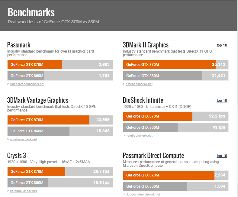 Afbeeldingslocatie: http://tweakers.net/ext/f/X9me9hBbfYlpyPEagEfLSkzy/full.png