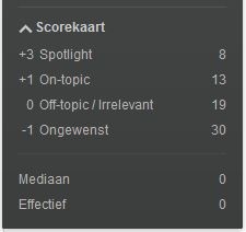 Afbeeldingslocatie: http://tweakers.net/ext/f/XCk3onojqmhXNK0Mko4ZKLKT/full.jpg