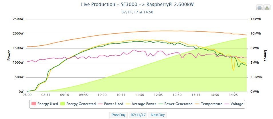 Afbeeldingslocatie: https://tweakers.net/ext/f/XM1Lq8xPPH7DjeSskHK7Oit8/full.jpg