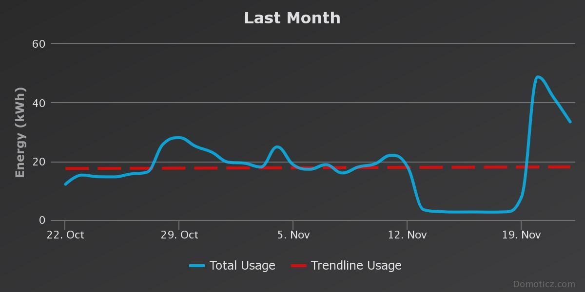 Afbeeldingslocatie: https://tweakers.net/ext/f/XPtmVevFVPa6nkjJIFYByAbc/full.jpg