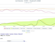 Afbeeldingslocatie: https://tweakers.net/ext/f/XQV315aEkUmvvFWjJGaJ0Gfr/medium.jpg