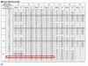 Afbeeldingslocatie: https://tweakers.net/ext/f/XTPmXcgLVfngIMEZU5X8PezM/thumb.jpg
