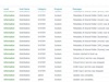 Synology ERROR Synology ERROR