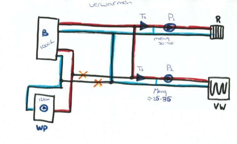 Afbeeldingslocatie: https://tweakers.net/ext/f/XVfOOpYPRf1WbkOd9kLdIahV/full.jpg