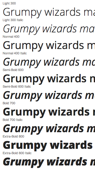 Open Sans webfont
