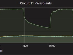 Afbeeldingslocatie: https://tweakers.net/ext/f/XiBvbCsWN8jQkjd7ki0GchOd/medium.jpg