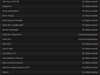 Steam Holiday Sale - de schade