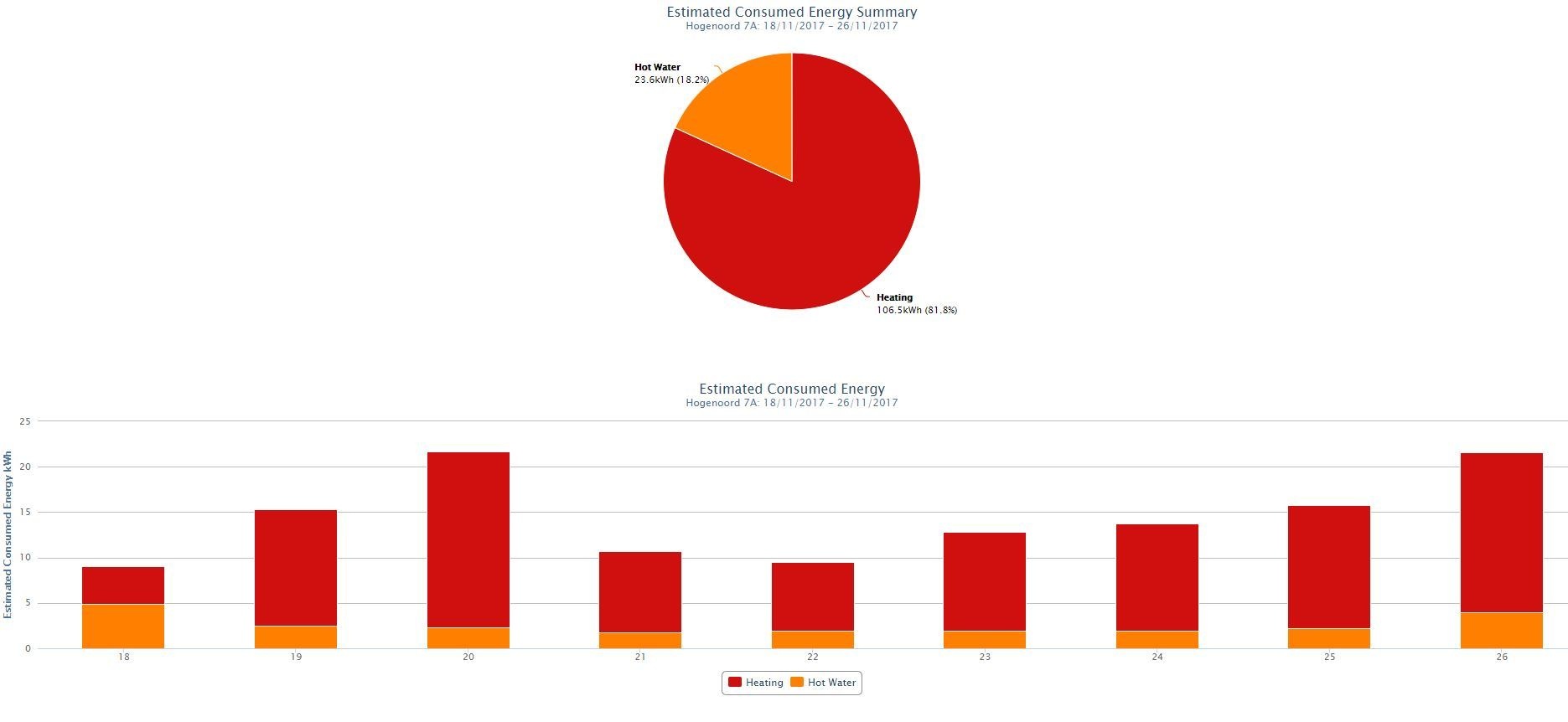 Afbeeldingslocatie: https://tweakers.net/ext/f/XlgSWapjLA4C6fFSk3GLEkIO/full.jpg