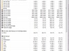 Mugen 2RevB hwinfo64 4 cores Small FFT start