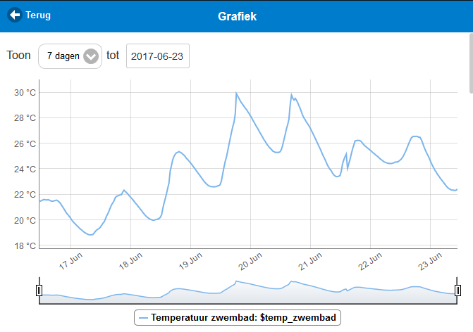 https://tweakers.net/ext/f/XpLIOtp72JIgMsDNxu7EPSuV/full.png https://tweakers.net/ext/f/XpLIOtp72JIgMsDNxu7EPSuV/full.png