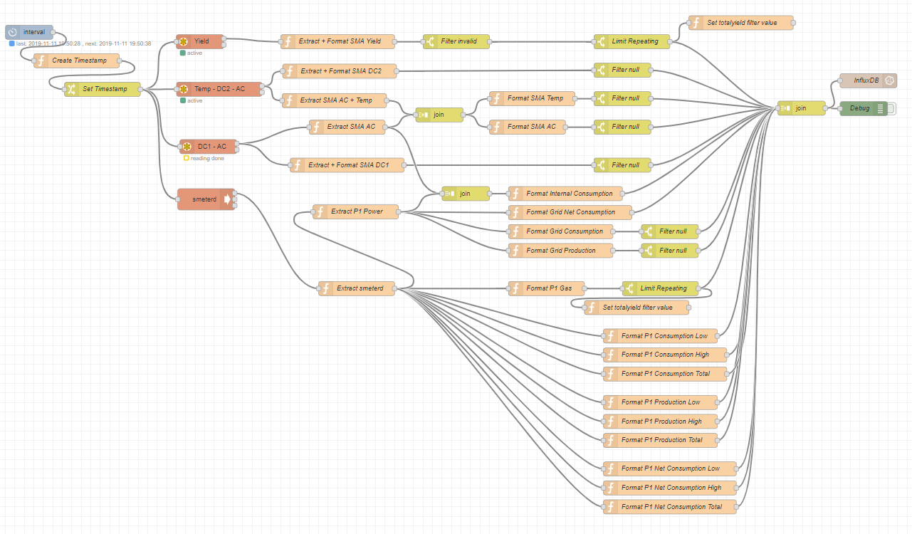 Afbeeldingslocatie: https://tweakers.net/ext/f/XphAQsiOLfYGVMIWQUTvjQV3/full.png