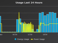 Afbeeldingslocatie: https://tweakers.net/ext/f/XrgZAwld5aSWafCgsrIyTMVt/medium.jpg