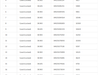 Afbeeldingslocatie: https://tweakers.net/ext/f/XrtHqQemKnjfyRZ2gZnmH0cH/thumb.png