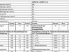 LVDW specs