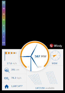 Gemini windpark Gemini windpark