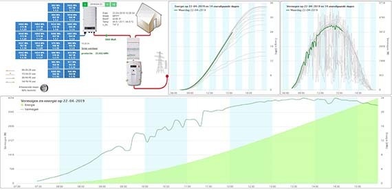 Afbeeldingslocatie: https://tweakers.net/ext/f/YM33B3VSRNJtrhjyQvfjuKO7/full.jpg