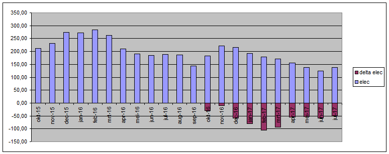 Afbeeldingslocatie: https://tweakers.net/ext/f/YOHx5Ji2vPoM48YVUZAdguC0/full.png