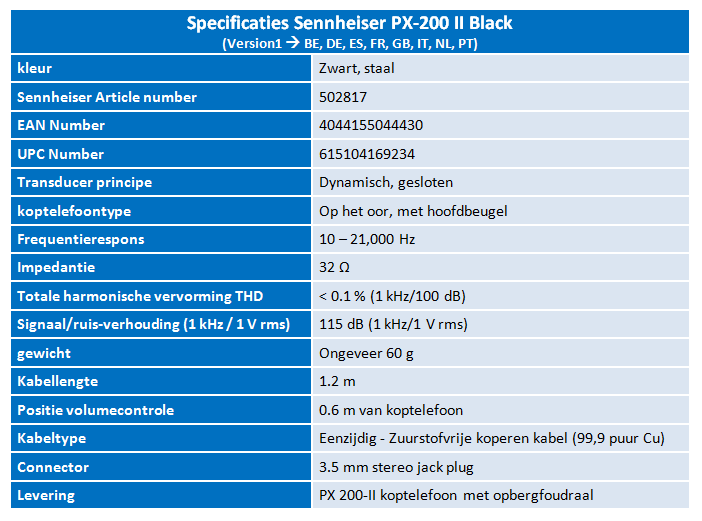 PX 200 - II Specsheet