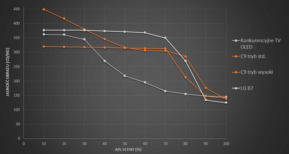 Afbeeldingslocatie: https://tweakers.net/ext/f/YScexR6mMnzN2pwTAwhKkyYQ/full.png