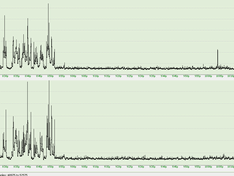 Afbeeldingslocatie: https://tweakers.net/ext/f/YSnPuHpVZihqO1i2u49OEX4Y/medium.png