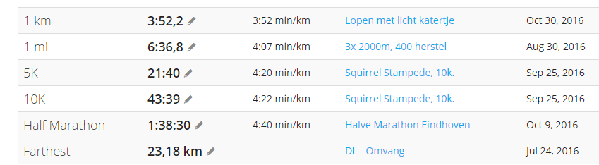 Afbeeldingslocatie: https://tweakers.net/ext/f/YWcxOXXIrCoK7zGtyenrQMKg/full.png