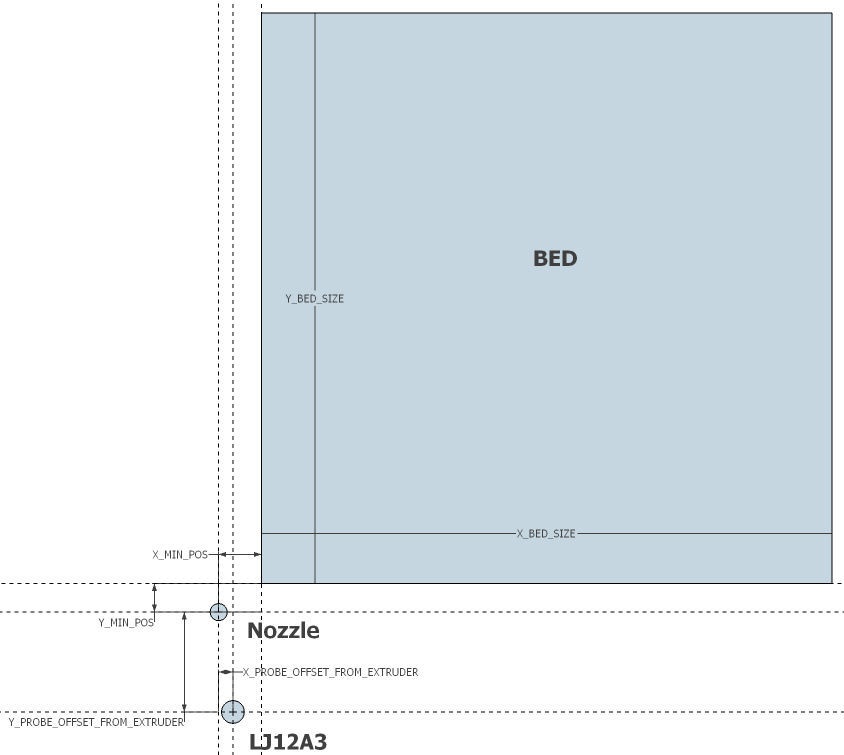 Afbeeldingslocatie: https://tweakers.net/ext/f/Yj7vnlaCm2gkU4tjYOaWoxeB/full.jpg