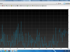 Afbeeldingslocatie: http://tweakers.net/ext/f/YlSIWEKpzT20JtsVXXXMlgOa/medium.png