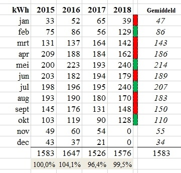 Afbeeldingslocatie: https://tweakers.net/ext/f/Yv1blCTAchrWn9UJUfh5tOW0/full.jpg