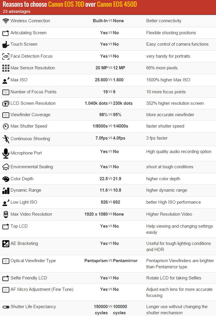 Afbeeldingslocatie: http://tweakers.net/ext/f/Ywg6o45RCweTF000Sx6qSzjH/full.png