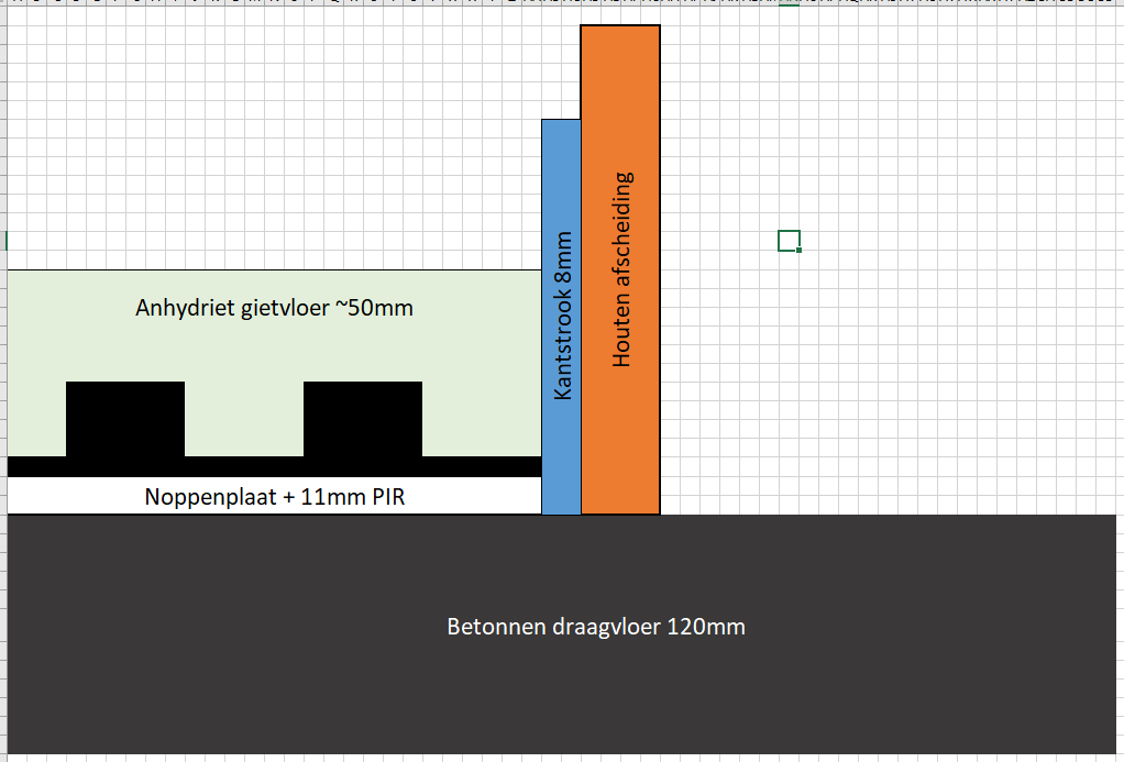Afbeeldingslocatie: https://tweakers.net/ext/f/YyXmJvE0BpLDM59EdysPqVnE/full.png