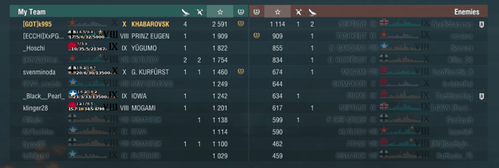 Afbeeldingslocatie: https://tweakers.net/ext/f/Z1aTsvBLPsUNEKzqJYHwfWpO/full.png