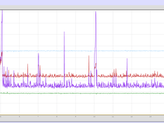 Afbeeldingslocatie: http://tweakers.net/ext/f/Z2w4hc30cnZtHBnGQln5tHtP/medium.png