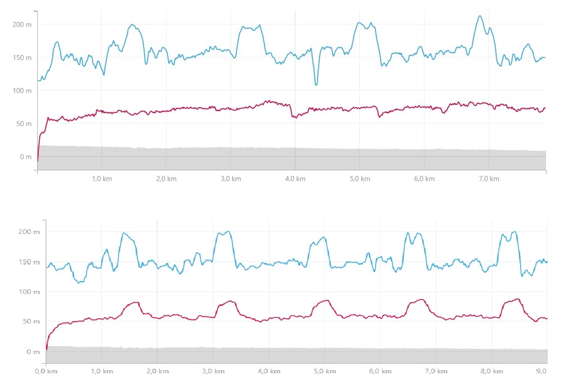 Afbeeldingslocatie: https://tweakers.net/ext/f/Z4fcdcT6CLex59rt0nugkMra/full.jpg