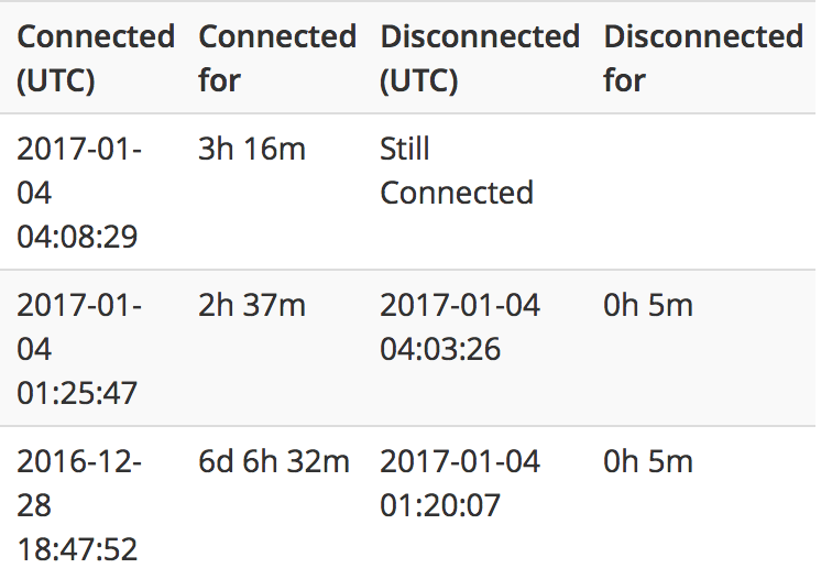 Afbeeldingslocatie: https://tweakers.net/ext/f/ZAj39dugMW7s6LawP7zt6Y5k/full.png