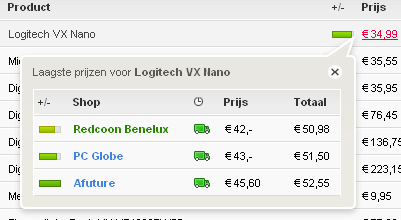 Afbeeldingslocatie: http://tweakers.net/ext/f/ZD2IbQuPwwtRE7OSTSJr8Bx0/full.png
