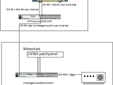 Afbeeldingslocatie: https://tweakers.net/ext/f/ZESJMUYhi9jw2kmjPkwRiz1E/medium.png