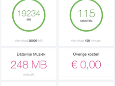 T-Mobile datavrije muziek