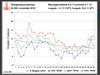 Afbeeldingslocatie: https://tweakers.net/ext/f/ZIG9iPjWRWtGicwvooY596VB/thumb.jpg