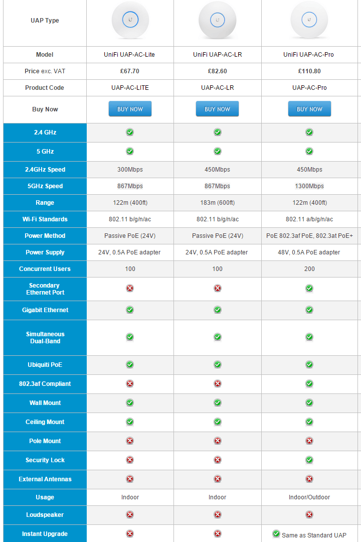 Afbeeldingslocatie: http://tweakers.net/ext/f/ZIStzVAzIAii5mS5quUGPM7U/full.png