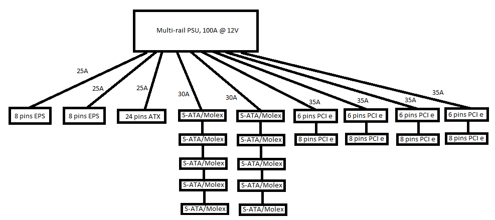 Afbeeldingslocatie: http://tweakers.net/ext/f/ZPmmbi5QUOa5BeTBXZpEcy7z/full.png