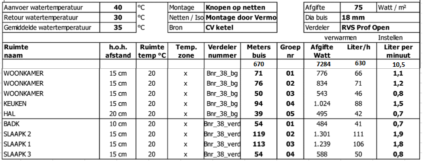 Afbeeldingslocatie: https://tweakers.net/ext/f/ZPpR5c5PiPBocd7KLBiwpP0x/full.png