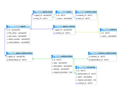 Afbeeldingslocatie: http://tweakers.net/ext/f/ZWVjubSo6rwBHg1F6zPlKiAe/medium.png